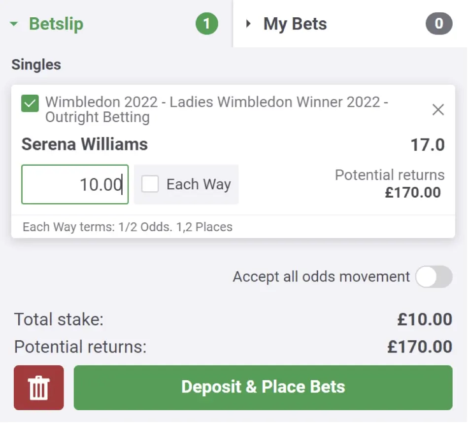 Returns on betting on Serena Williams